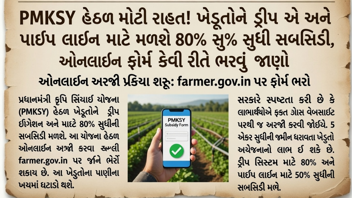 PMKSY Online Registration 2026