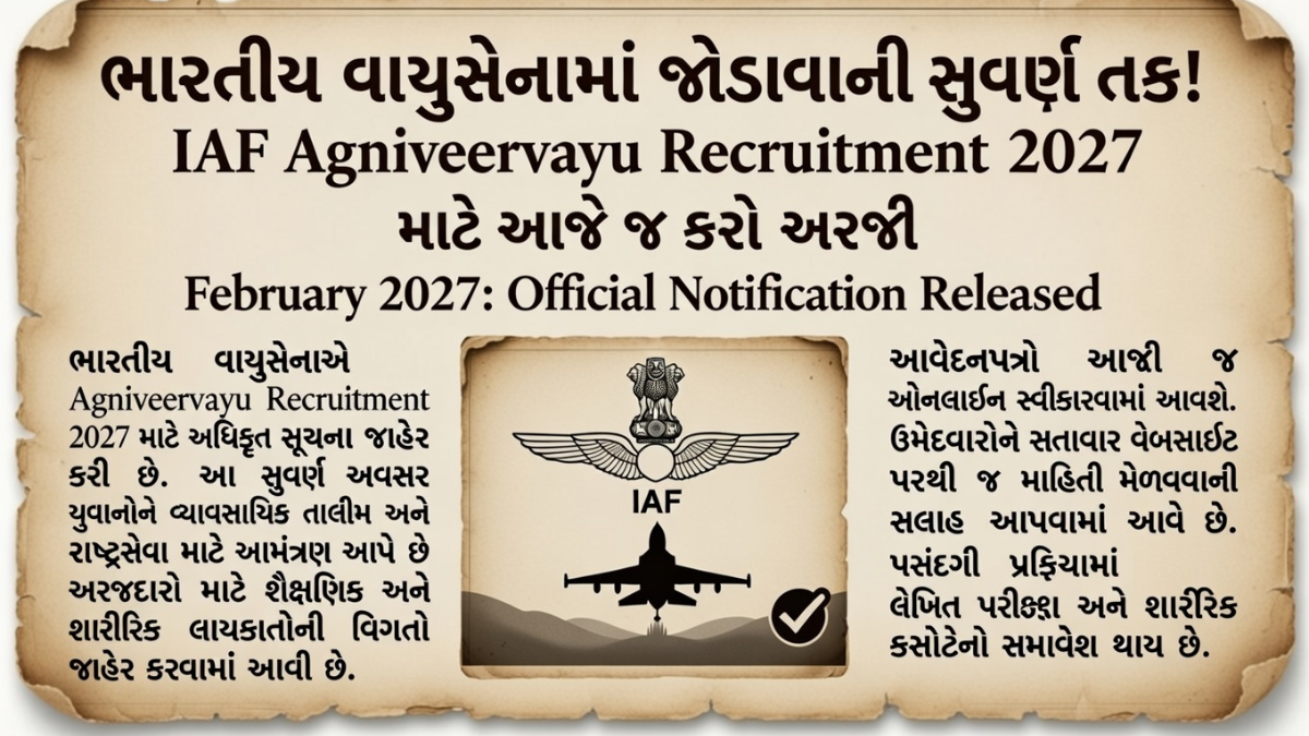 IAF Agniveervayu Recruitment 2027