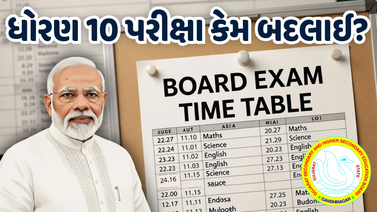 Gujarat Board Exam 2026