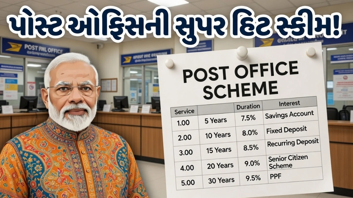 Post Office PPF Scheme