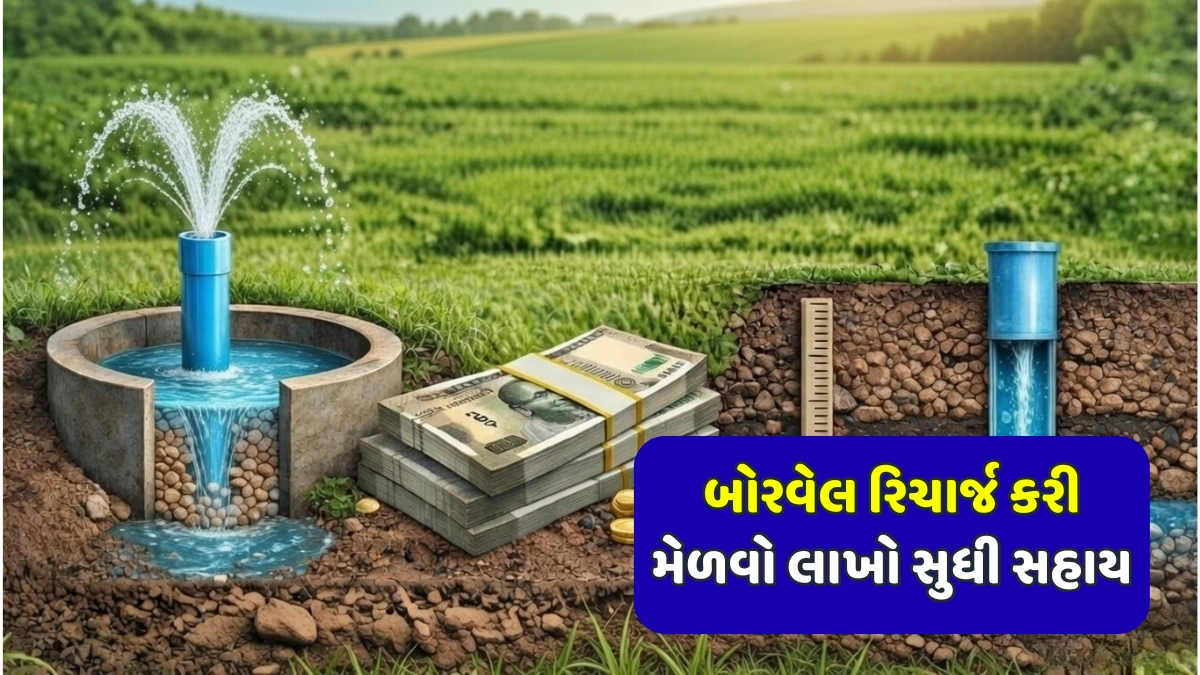 Borewell Recharge Scheme